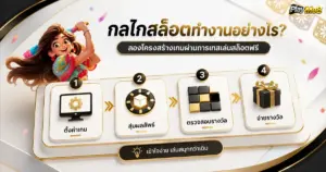 กลไกสล็อตทำงานอย่างไร ลองโครงสร้างเกมผ่านการเทสเล่นสล็อตฟรี